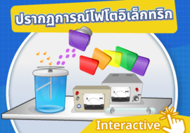 สื่อ interactive เรื่อง ปรากฏการณ์โฟโตอิเล็กทริก พารามิเตอร์รูปภาพ 1